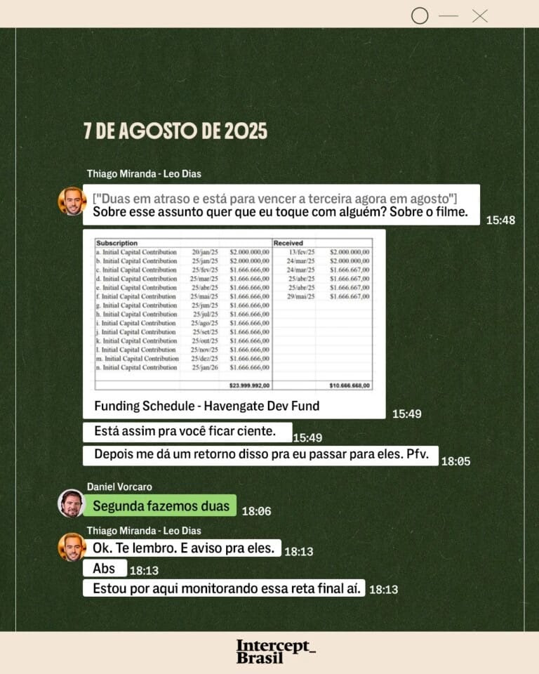 Comprovante bancário revela transferência de US$ 2 milhões de Vorcaro a advogado de Eduardo Bolsonaro para filme sobre o ex-presidente