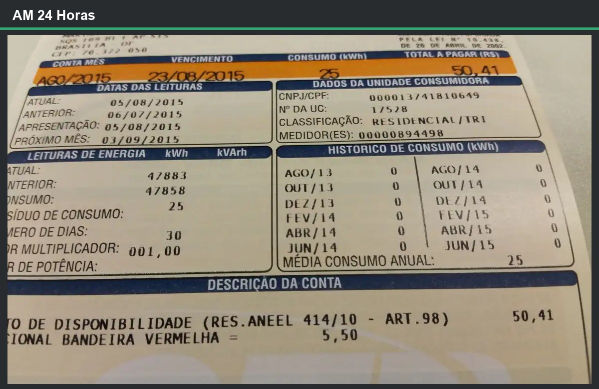 Prévia da inflação fica em 0,32%; alimentos ainda pressionam