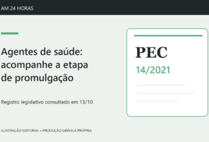 Ilustração editorial de documento genérico com PEC 14/2021 e orientação sobre promulgação; não representa documento oficial.